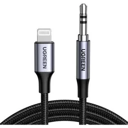 Ugreen 70509