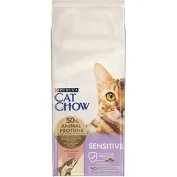 Purina Cat Chow Special Sensitive