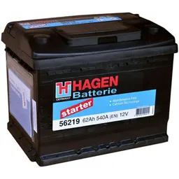 Hagen 56219