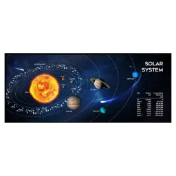 Gembird MP-SOLARSYSTEM-XL-01