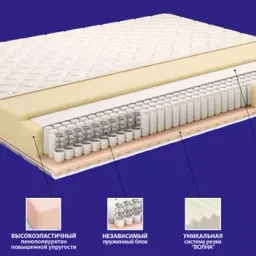 Saltea Ami Confort 180х200 сm