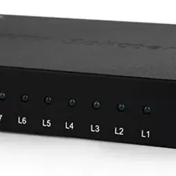 Cablexpert DSP-8PH4-03