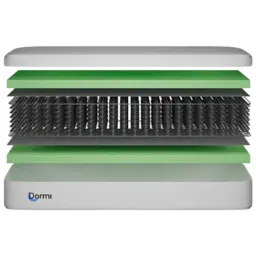 Saltea ortopedică Dormi Magic Sleep 200 x 200 cm Înălțimea saltelei: 22 cm