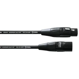 Cordial CIM-1.5-FM