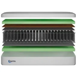 Saltea ortopedică Dormi Magic Sleep Cocos 200 x 200 cm