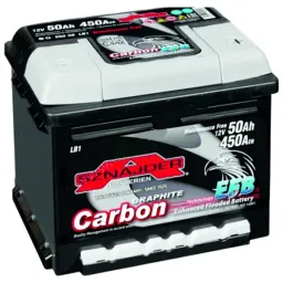 Sznajder Carbon EFB 450A