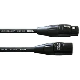 Cordial CIM-0.5-FM